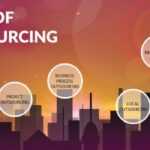 5 Benefits of Outsourcing Work for Small Businesses | UpGifs.com